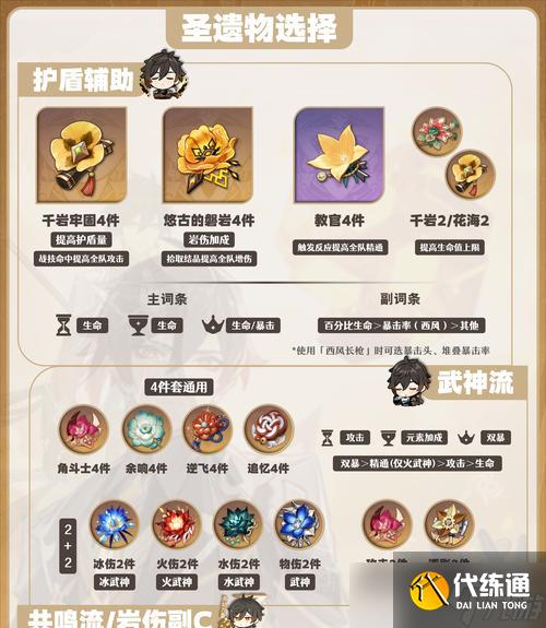 原神武神流鐘離配隊一覽（鐘離如何搭配武神流）