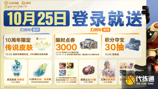 王者榮耀十周年3000點券使用建議2