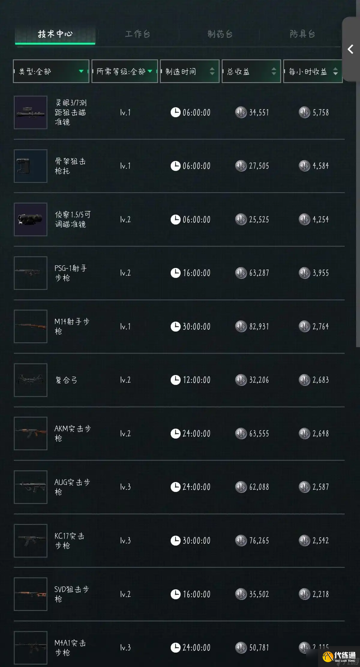 三角洲行動10月13日摩斯密碼2025-三角洲行動今日密碼是什么