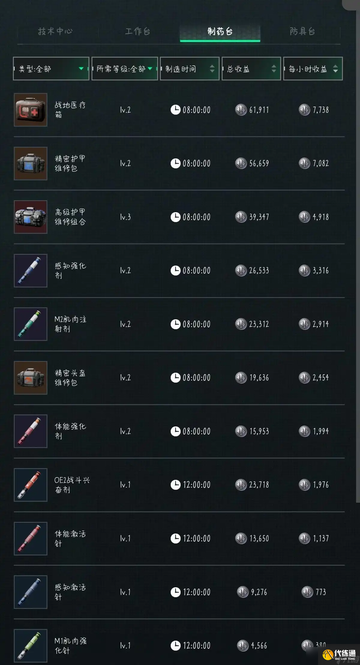 三角洲行動10月13日摩斯密碼2025-三角洲行動今日密碼是什么