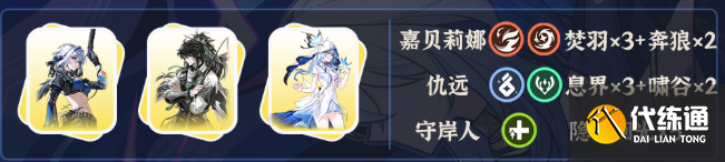 鸣潮嘉贝莉娜阵容搭配推荐1