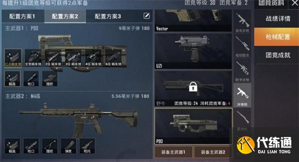 和平精英P90冲锋枪怎么样