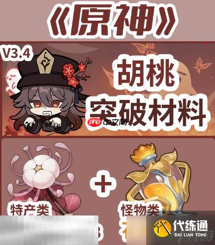 原神胡桃突破素材在哪 升級素材獲取位置一覽