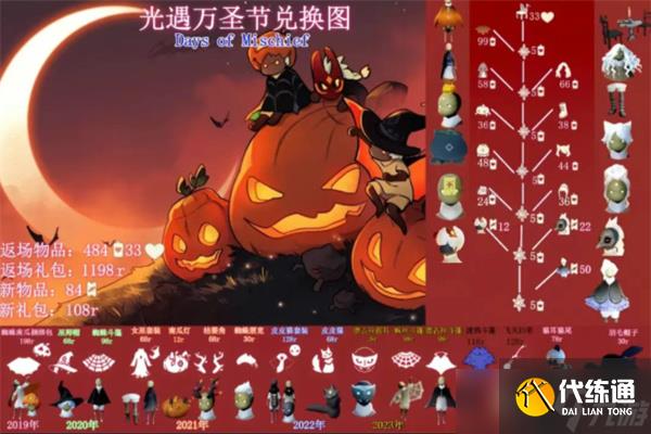 光遇万圣节2025兑换图分享