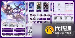 崩壞星穹鐵道海瑟音突破需要什么材料