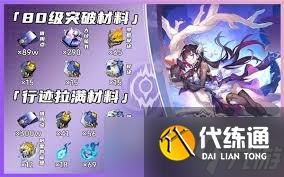 崩壞星穹鐵道海瑟音突破需要什么材料