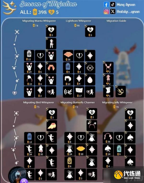 光遇迁徙季先祖兑换图分享