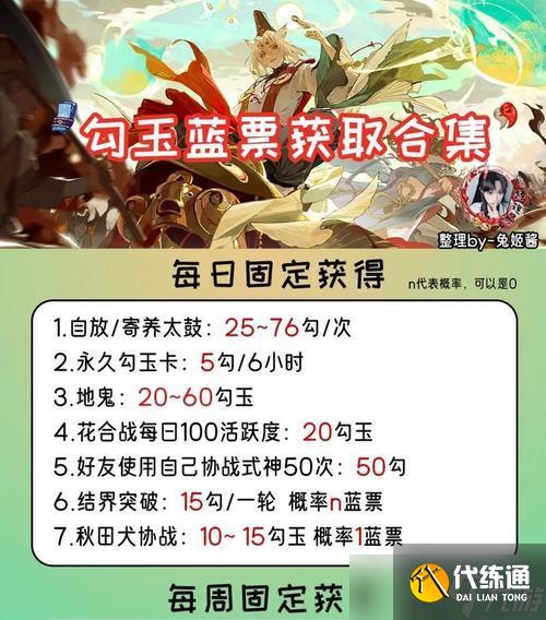 陰陽師游戲標簽獲得條件是什么？如何輕松獲得？