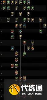 DNF17周年庆女机械毕业装备怎么搭配