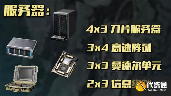 三角洲行動怎么判定高價值物資 三角洲行動怎么判定高價值物資