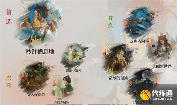 重返未來1999告死鳥心相選哪個 重返未來1999告死鳥心相選哪個