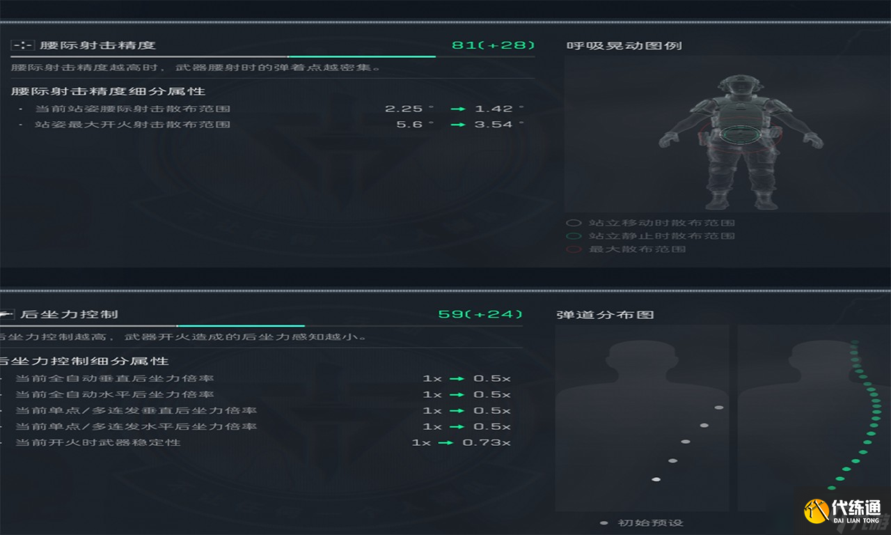 三角洲行動MK47改裝推薦