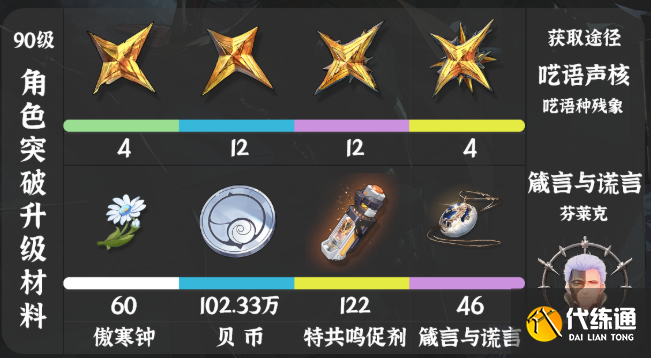 鸣潮仇远天赋突破材料汇总1