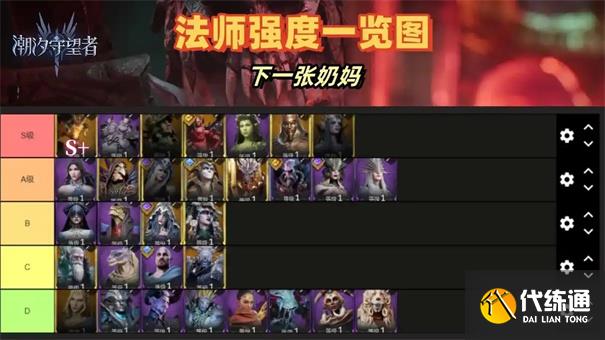 潮汐守望者十个必练英雄