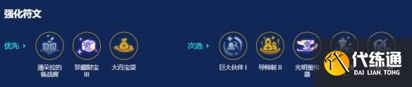 金鏟鏟之戰賽博老大小法陣容怎么搭配 金鏟鏟之戰賽博老大小法陣容怎么搭配