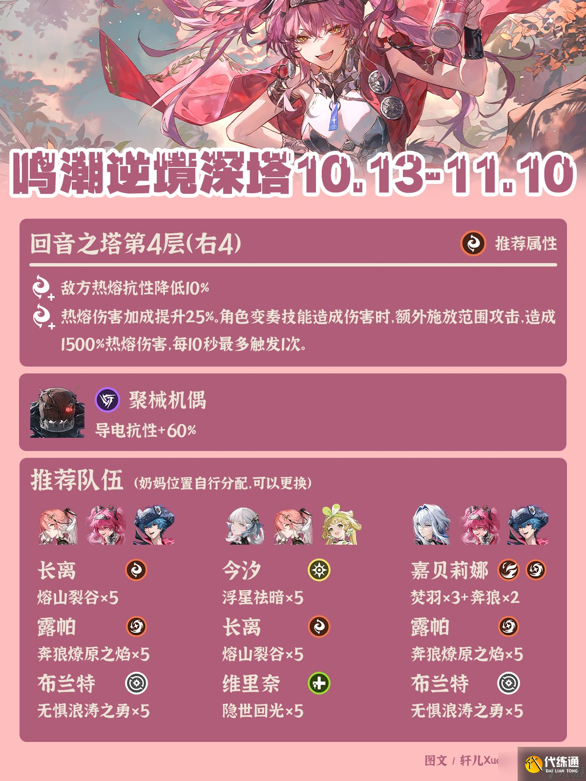 鸣潮最新逆境深塔阵容推荐