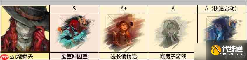 重返未來1999阿萊夫3.1版本培養攻略教學