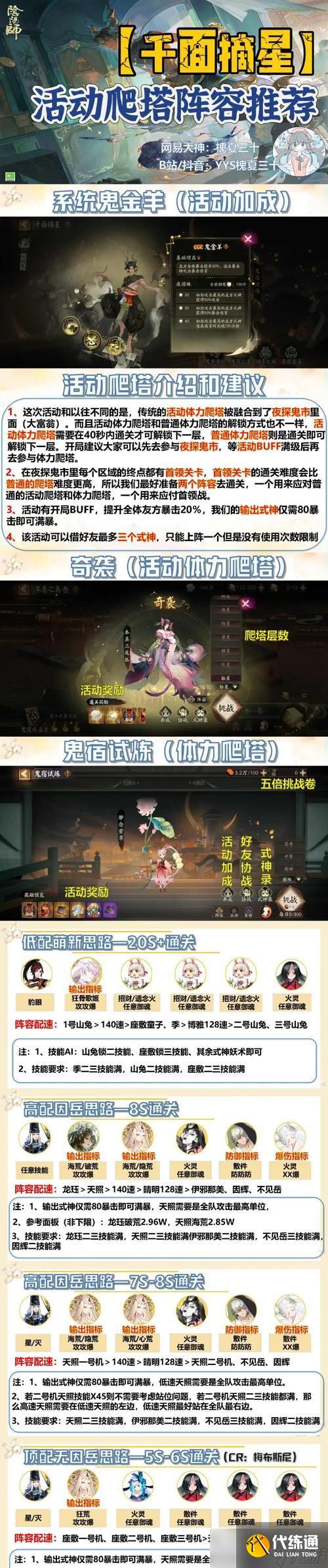 陰陽師國際服新角色怎么獲得？需要滿足什么條件？