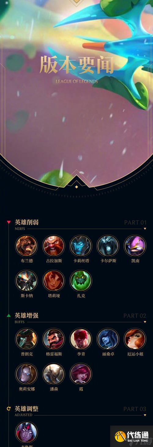 英雄联盟位移英雄使用技巧是什么？