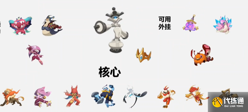 洛克王國世界國家隊怎么搭配,洛克王國世界國家隊搭配攻略