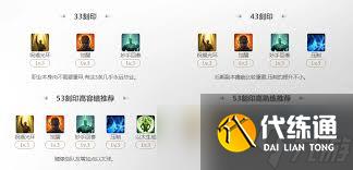 命運(yùn)方舟圣騎士祝福光環(huán)煉金如何選擇