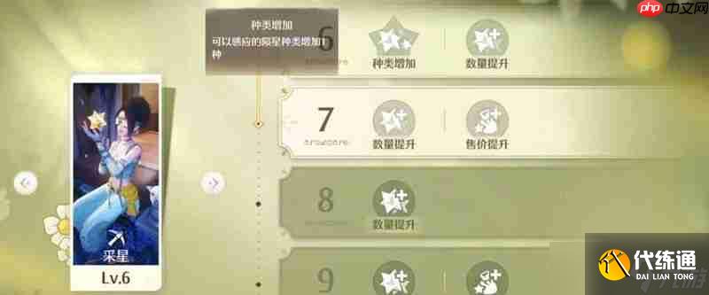 无限暖暖家园升级顺序介绍-无限暖暖家园升级顺序怎么规划