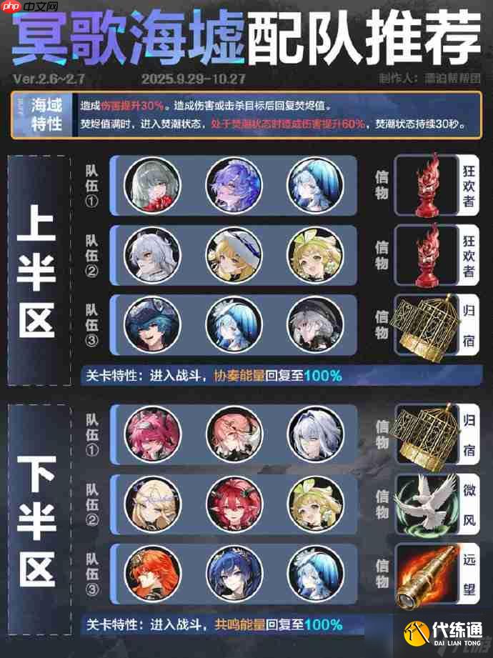 鸣潮9月冥歌海墟阵容2025-鸣潮9月冥歌海墟阵容怎么搭配