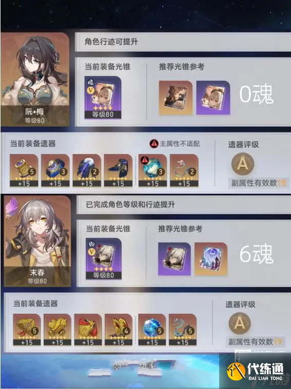 崩壞星穹鐵道虛構敘事全自動打滿隊伍配置3.6攻略