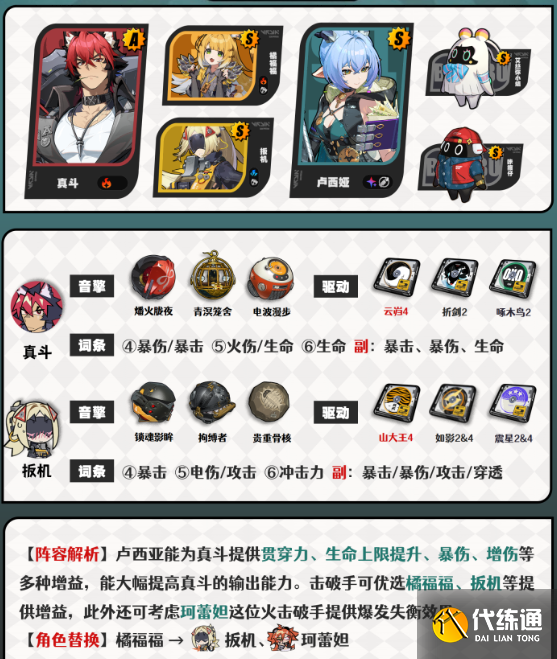 绝区零卢西娅阵容搭配推荐1