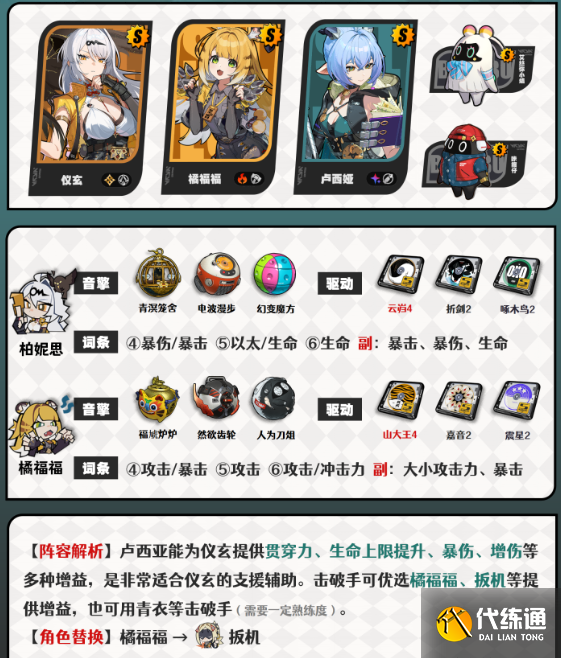 绝区零卢西娅阵容搭配推荐2