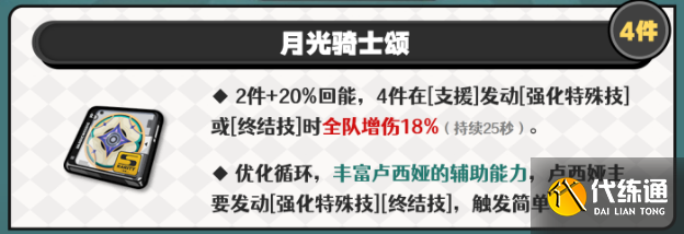 绝区零卢西娅驱动及词条搭配推荐1