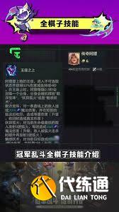 金鏟鏟冠軍亂斗中哪個六費英雄最強