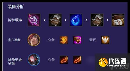 云顶之弈手游九猩红站位策略详解（九猩红如何在战场上扬威）