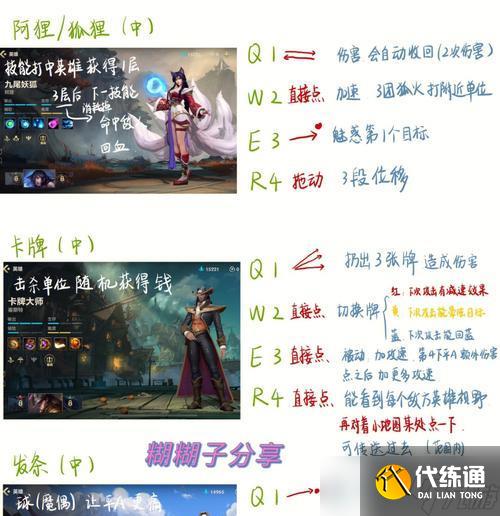 《英雄联盟LOL》游戏团战基本技巧（了解游戏规则和阵容匹配的重要性）