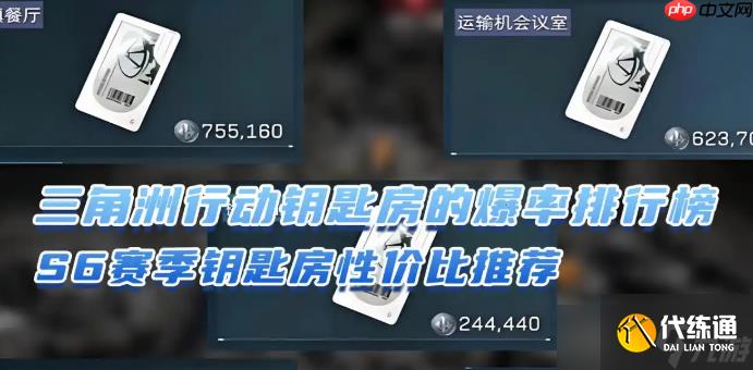 <a id='link_pop' class='keyword-tag' href='https://www.9game.cn/sjzxd/'>三角洲行动</a>S6赛季钥匙房性价比推荐