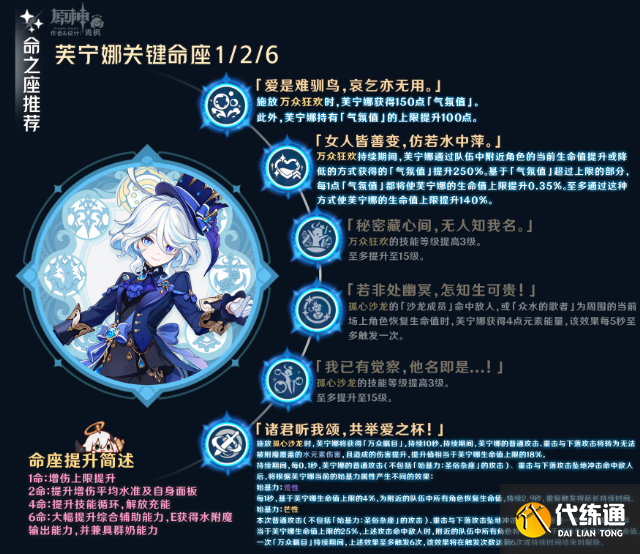 原神6.1水神命座和專武抽取優先級1 原神6.1水神命座和專武抽取優先級1