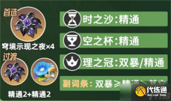 原神奈芙爾培養攻略