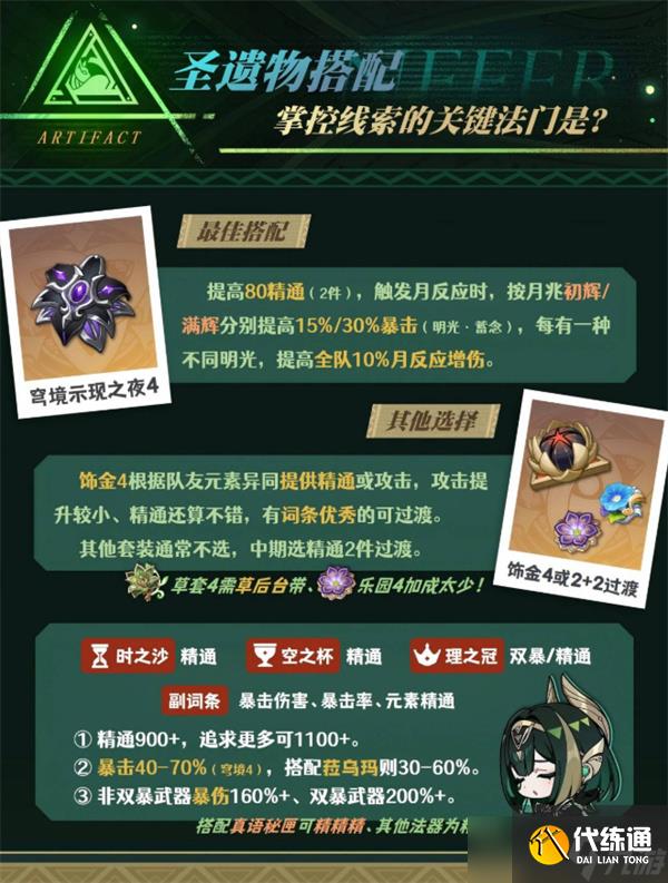 原神奈芙爾圣遺物選擇推薦