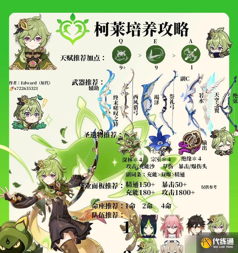 原神柯萊的角色定位及相關分析（深入分析柯萊的定位）