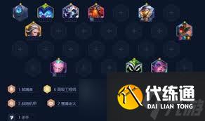 金鏟鏟之戰S14稻草人如何搭配陣容