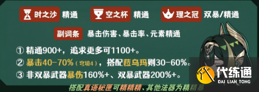 原神奈芙爾圣遺物及詞條搭配推薦3 原神奈芙爾圣遺物及詞條搭配推薦3