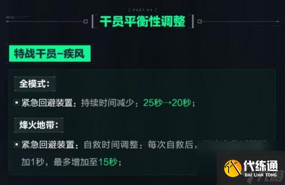 《三角洲行動》全新聯動活動 電鋸驚魂比利聯動包