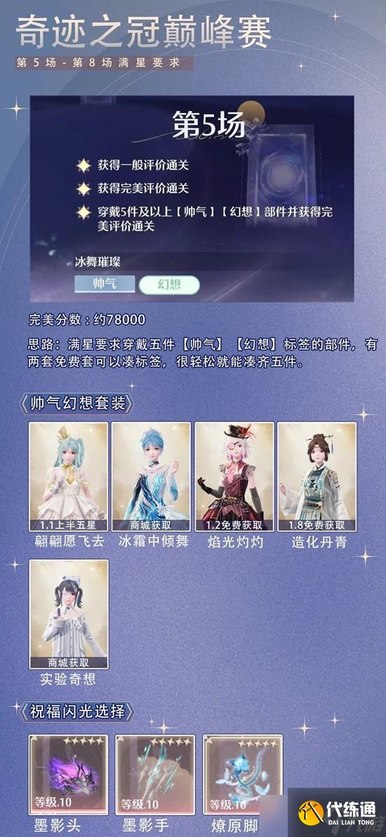 无限暖暖十月下半奇迹之冠巅峰赛后四关最佳搭配攻略