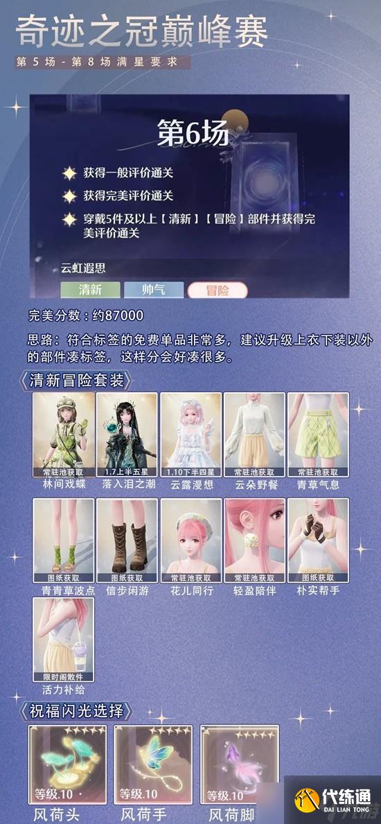 无限暖暖十月下半奇迹之冠巅峰赛后四关最佳搭配攻略