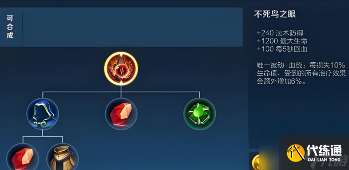 王者榮耀最強陣容出裝是什么