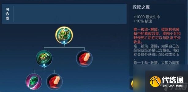 王者榮耀最強陣容出裝是什么