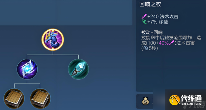 王者榮耀最強陣容出裝是什么