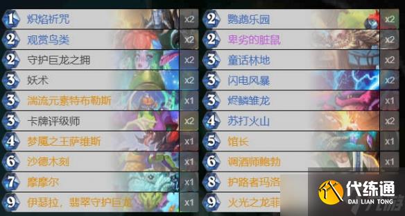 炉石传说迷你包火龙摩尔萨卡组代码分享:强力补强与实战技巧