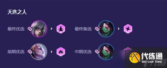 云顶之弈手游4忍刺阵容搭配攻略