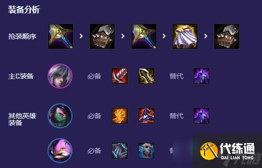 云顶之弈手游4忍刺阵容搭配攻略